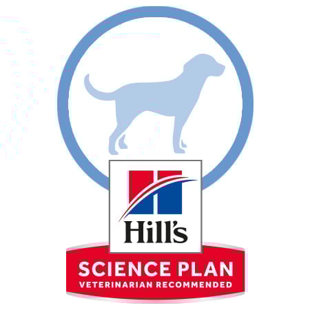 Descubra toda a gama Hill's Science Plan para cão